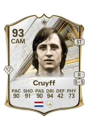 Cruyff - 93 - Base Icon EA FC 27 card
