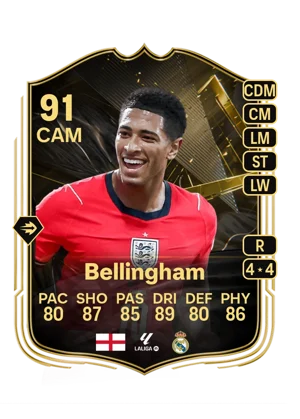 Bellingham - 91 - Team of the week EA FC 27 card