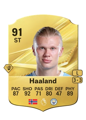 Haaland - 91 - Rare EA FC 27 card