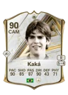 Kaká - 90 - Base Icon