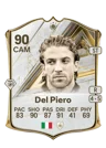 Del Piero - 90 - Base Icon