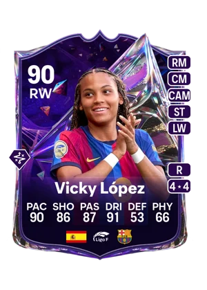 Vicky López - 90 - Future Stars EA FC 27 card