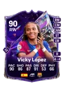 Vicky López - 90 - Future Stars
