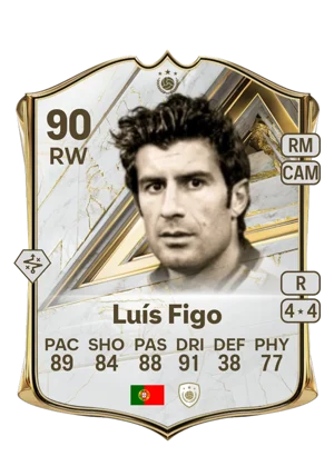 Luís Figo - 90 - Base Icon EA FC 27 card