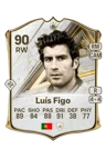 Luís Figo - 90 - Base Icon