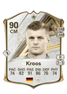 Kroos - 90 - Base Icon