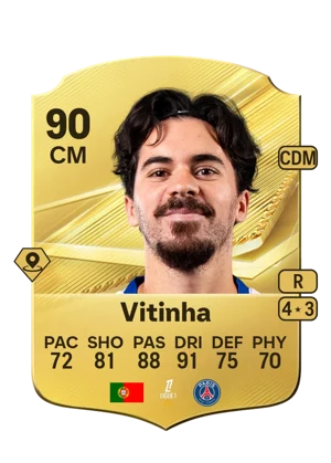 Vitinha - 90 - Rare EA FC 27 card