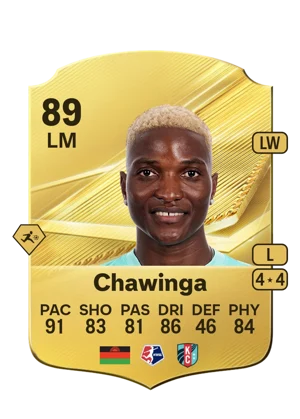 Chawinga - 89 - Rare EA FC 27 card