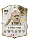 Schmeichel - 89 - Base Icon