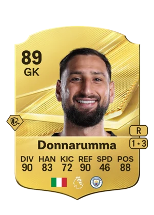 Donnarumma - 89 - Rare EA FC 27 card