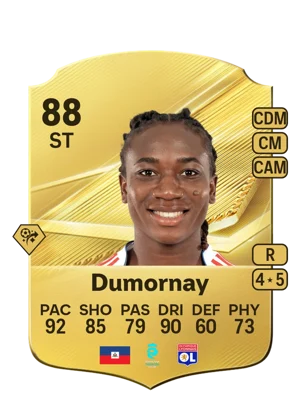 Dumornay - 88 - Rare EA FC 27 card