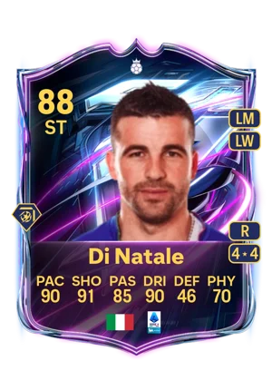 Di Natale - 88 - Base Hero EA FC 27 card