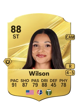 Wilson - 88 - Rare EA FC 27 card