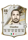 Chiellini - 88 - Base Icon