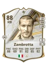 Zambrotta - 88 - Base Icon