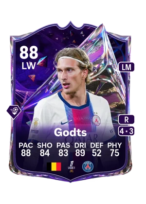 Godts - 88 - Future Stars EA FC 27 card