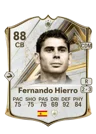 Fernando Hierro - 88 - Base Icon