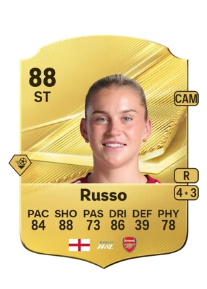 Russo - 88 - Rare EA FC 27 card