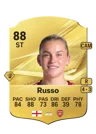 Russo - 88 - Rare