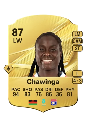 Chawinga - 87 - Rare EA FC 27 card