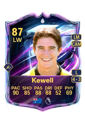 Kewell - 87 - Base Hero EA FC 27 card