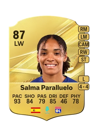 Salma Paralluelo - 87 - Rare EA FC 27 card