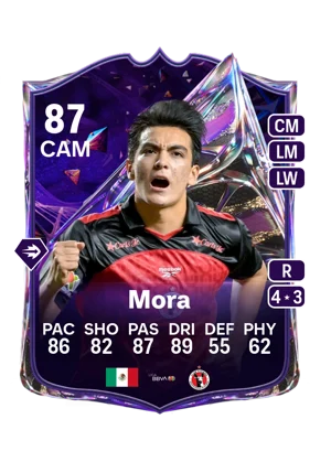 Mora - 87 - Future Stars EA FC 27 card