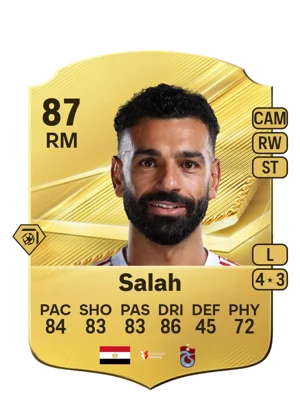 Salah - 87 - Rare EA FC 27 card