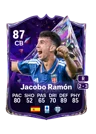 Jacobo Ramón - 87 - Future Stars