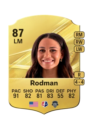 Rodman - 87 - Rare EA FC 27 card