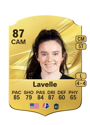 Lavelle - 87 - Rare EA FC 27 card