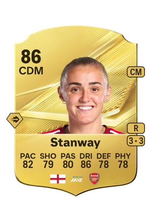 Stanway - 86 - Rare EA FC 27 card