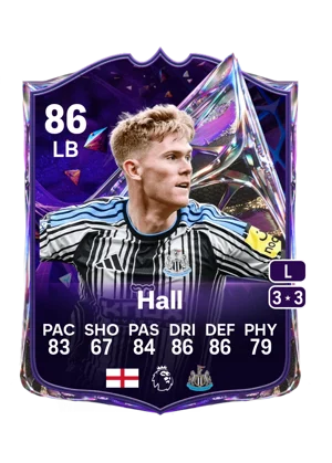 Hall - 86 - Future Stars EA FC 27 card