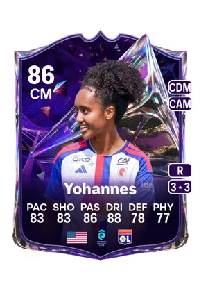 Yohannes - 86 - Future Stars EA FC 27 card
