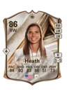 Heath - 86 - Debut International Icon