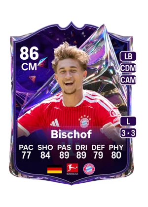 Bischof - 86 - Future Stars EA FC 27 card