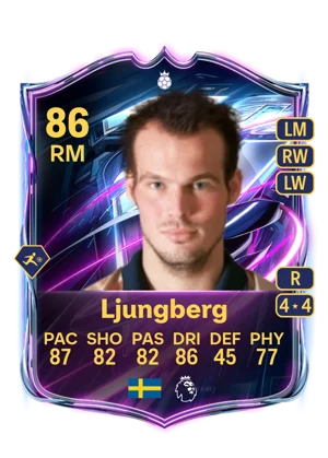 Ljungberg - 86 - Base Hero EA FC 27 card