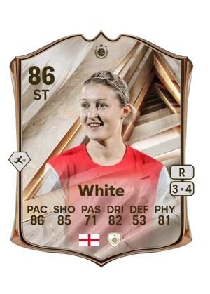White - 86 - Debut International Icon EA FC 27 card