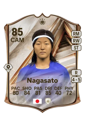 Nagasato - 85 - Debut International Icon EA FC 27 card