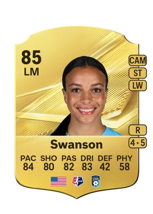 Swanson - 85 - Rare EA FC 27 card
