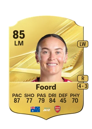 Foord - 85 - Rare EA FC 27 card