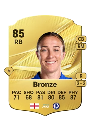 Bronze - 85 - Rare EA FC 27 card