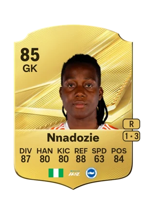 Nnadozie - 85 - Rare EA FC 27 card