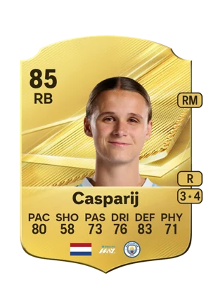 Casparij - 85 - Rare EA FC 27 card