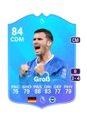 Groß - 84 - POTM Premier League