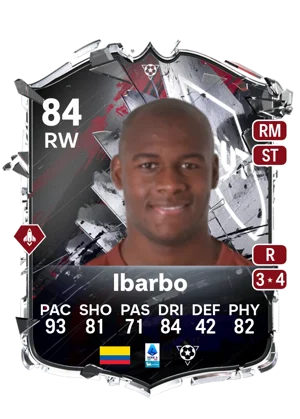 Ibarbo - 84 - Base Hall of FUT EA FC 27 card