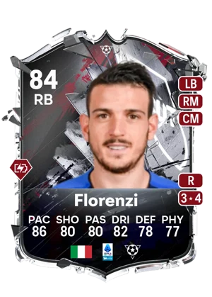 Florenzi - 84 - Base Hall of FUT EA FC 27 card