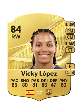 Vicky López - 84 - Rare EA FC 27 card