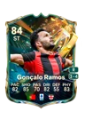 Gonçalo Ramos - 84 - Destined for Glory