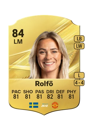 Rolfö - 84 - Rare EA FC 27 card